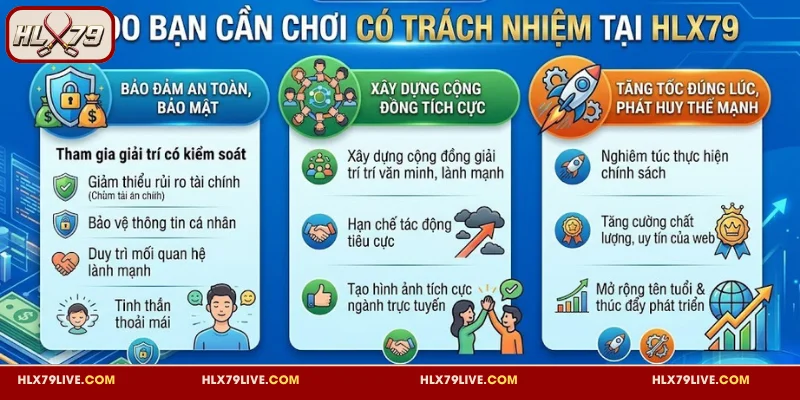 Bạn cần chơi có trách nhiệm trên nền tảng HLX79