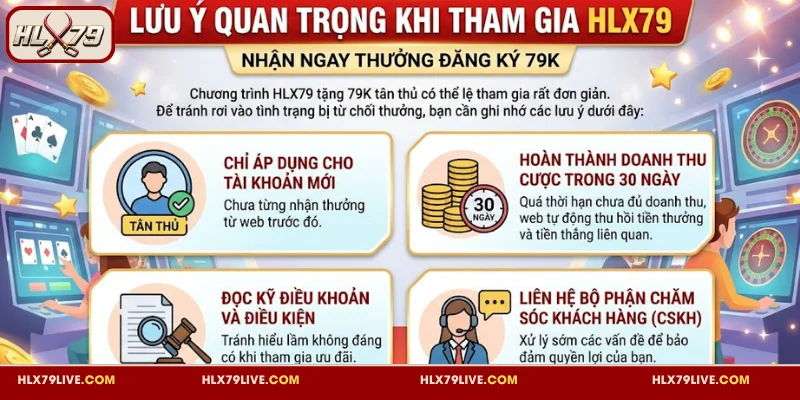 HLX79 Tặng 79K Tân Thủ - Khuyến Mãi Đăng Ký Cực Hấp Dẫn 4 Lưu ý khi tham gia HLX79 thưởng đăng ký 79K